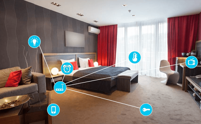 ¿Cómo puede la industria de viajes beneficiarse del IoT (Internet of Things)?